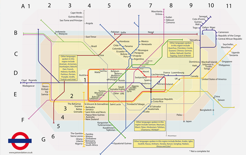 infographic tub maps languages